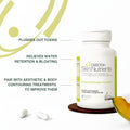 GliSODin Advanced Diuretic Formula 60 caps