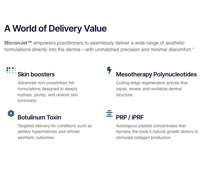 MicronJet™ 800 – Pack 5 units- (0.8 mm) Precision Intradermal Delivery Device