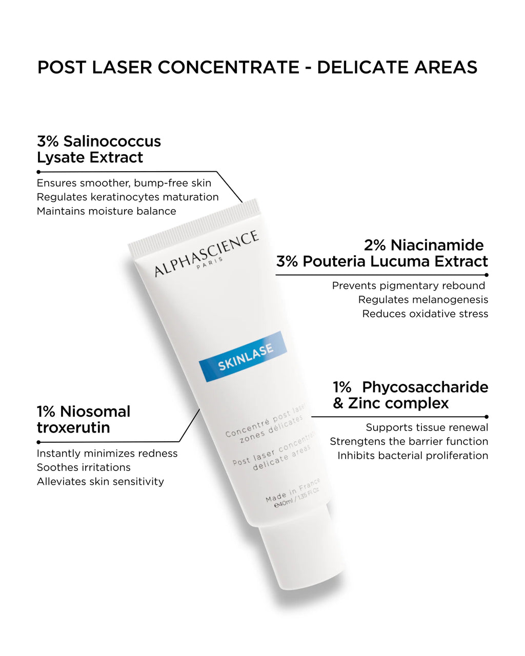 SKINLASE — Post-depilatory Laser Concentrate for Delicate Areas 40ml 1.35 Oz.