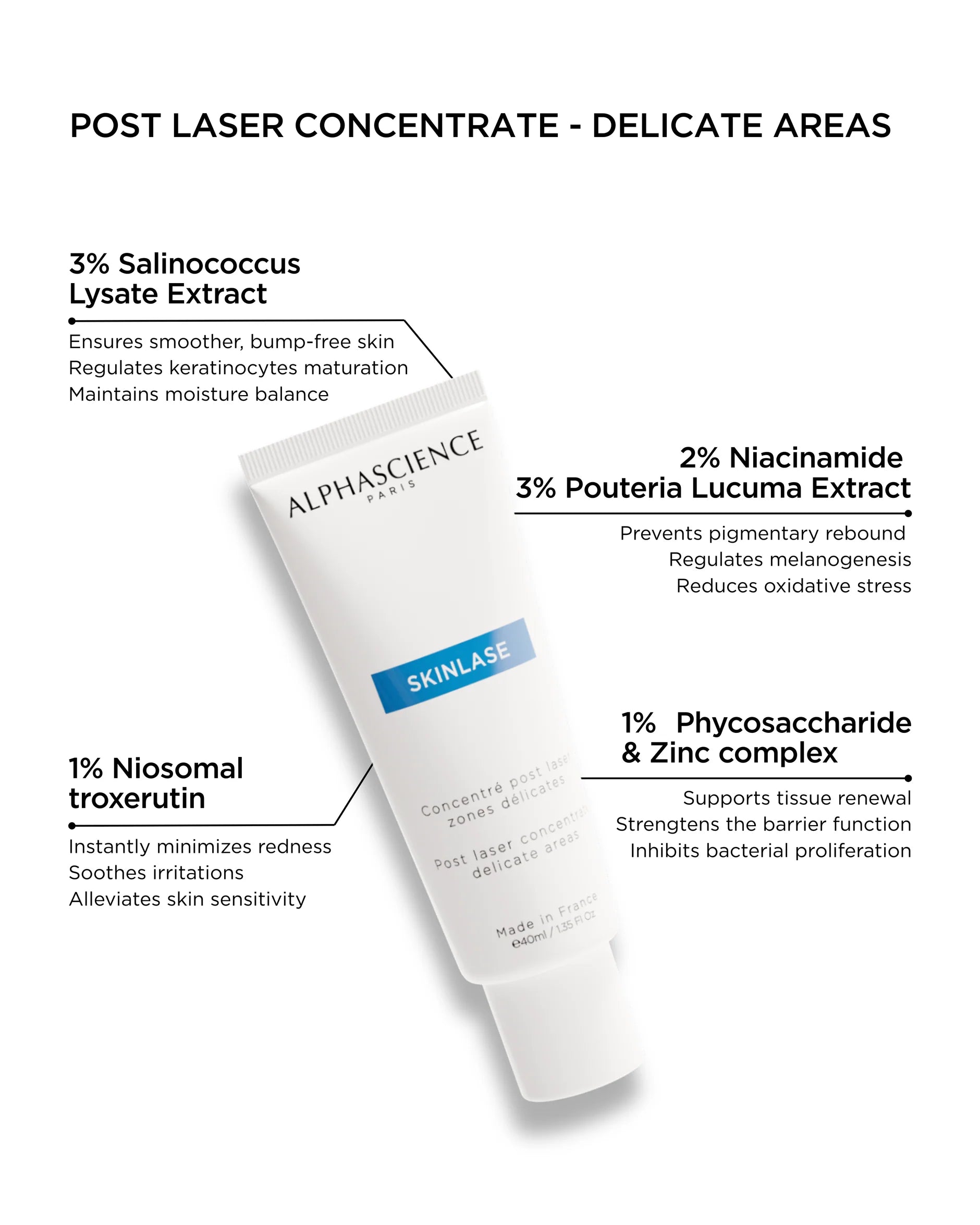 SKINLASE — Post-depilatory Laser Concentrate for Delicate Areas 40ml 1.35 Oz.